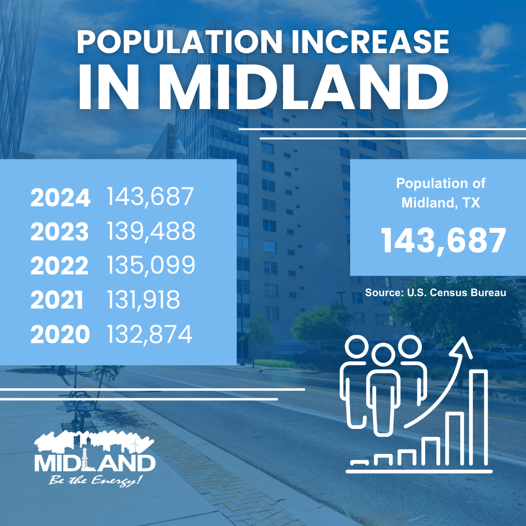 Population Increase 2025 IG