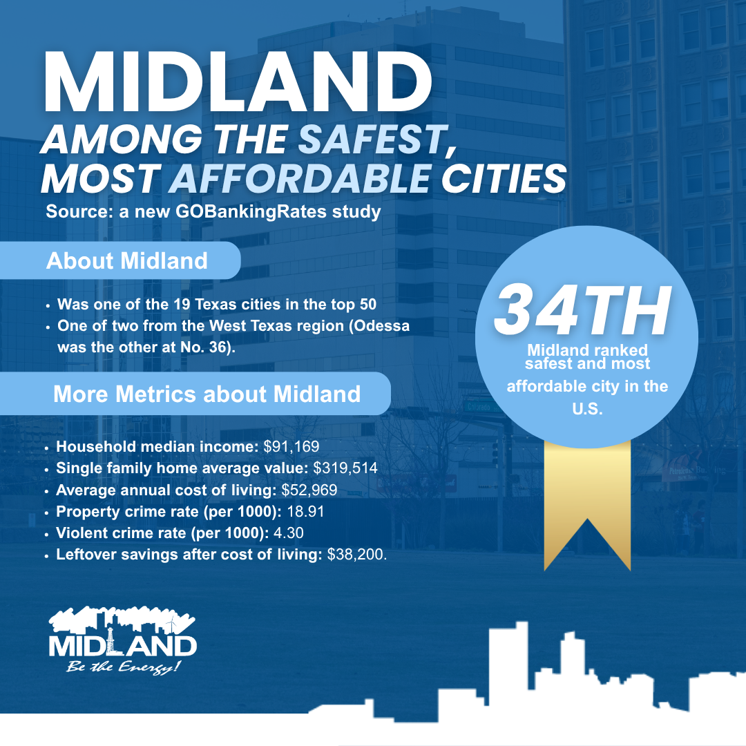 Midland (1)