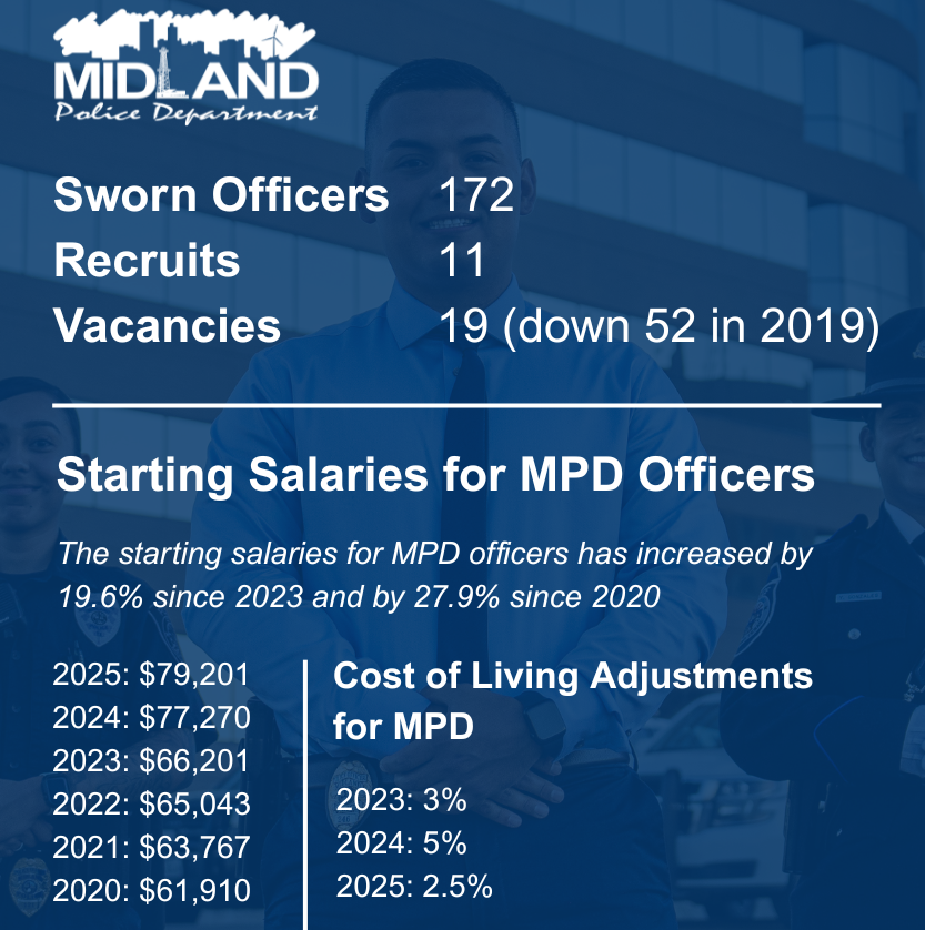 MPD facts