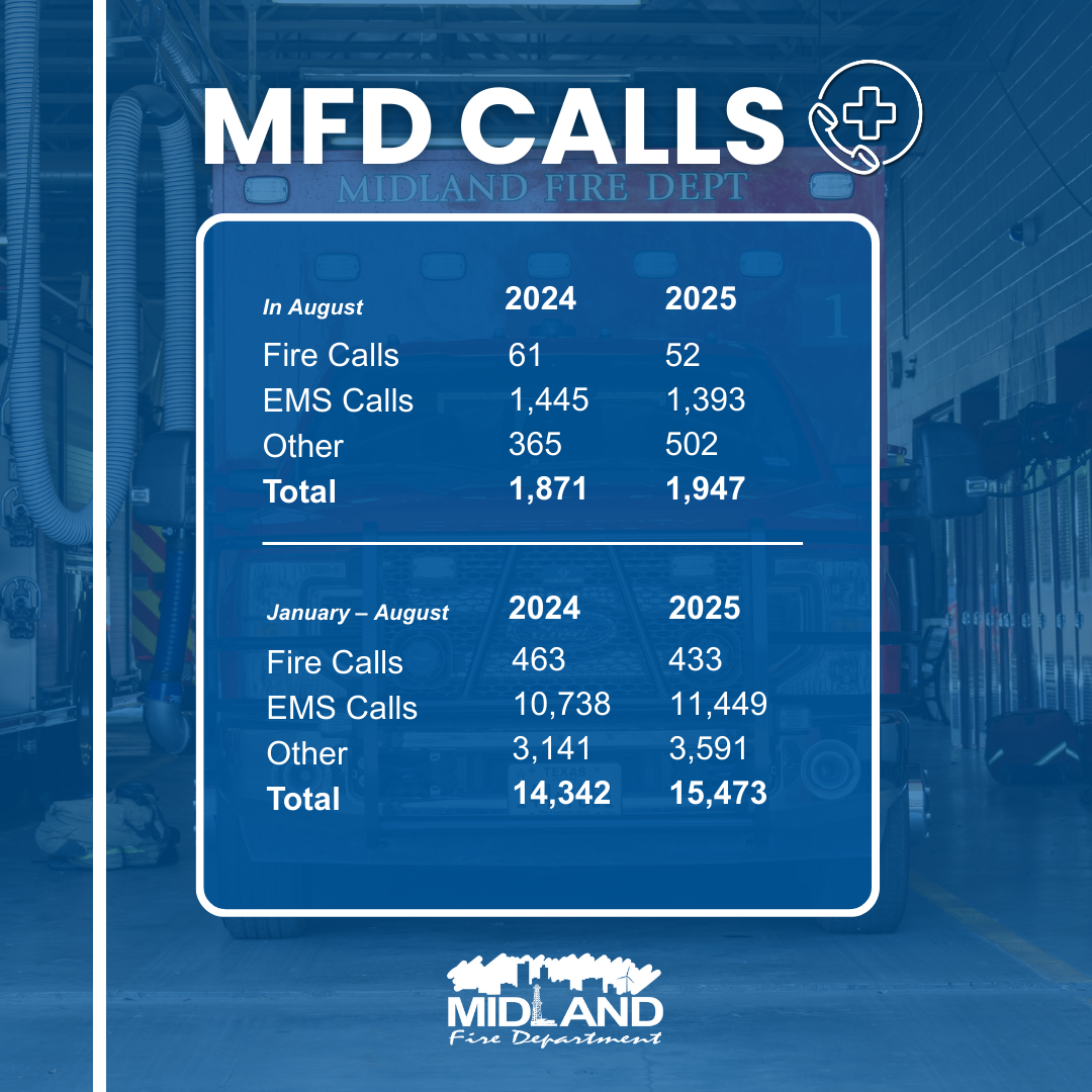 MFD calls 2025