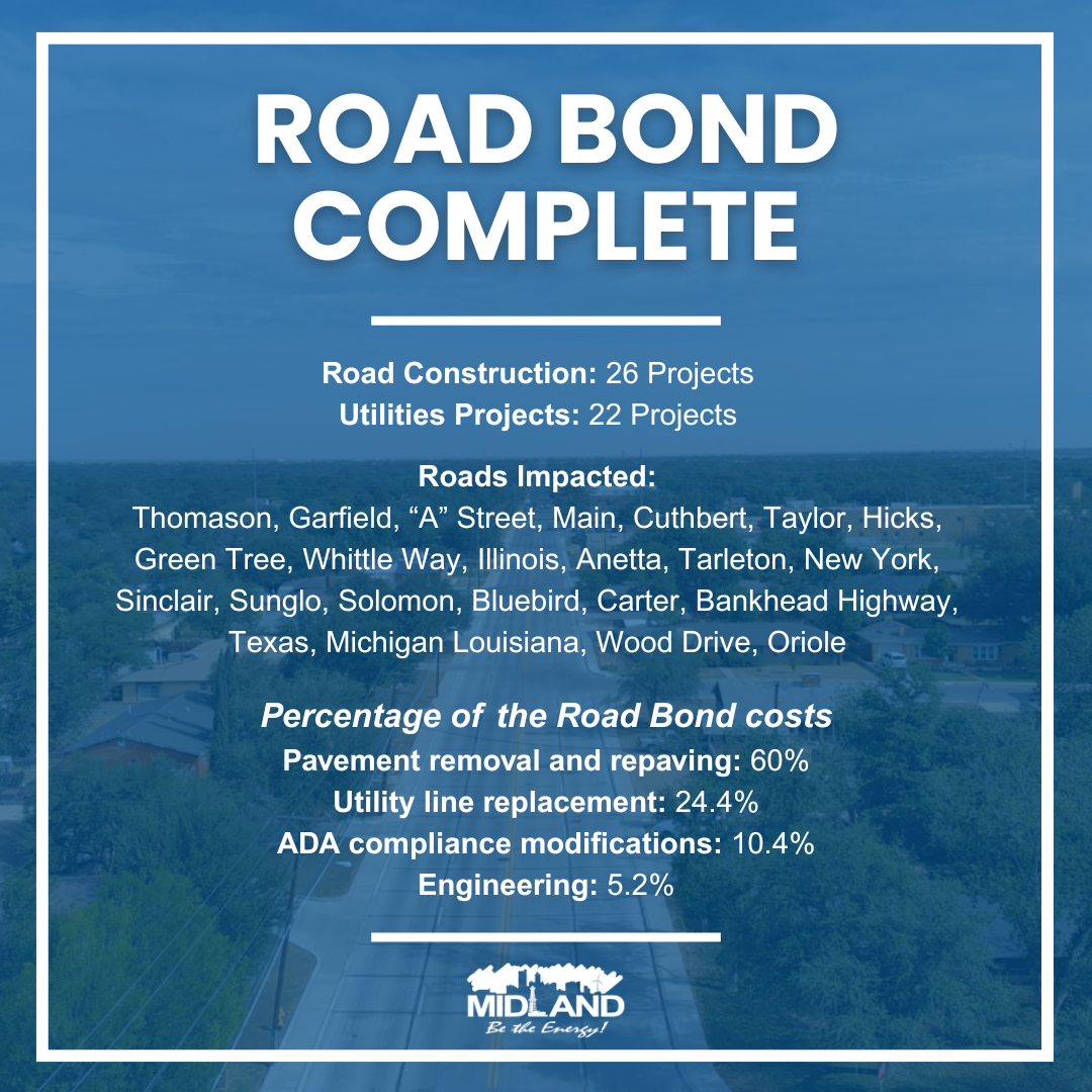 Road bond complete 2025