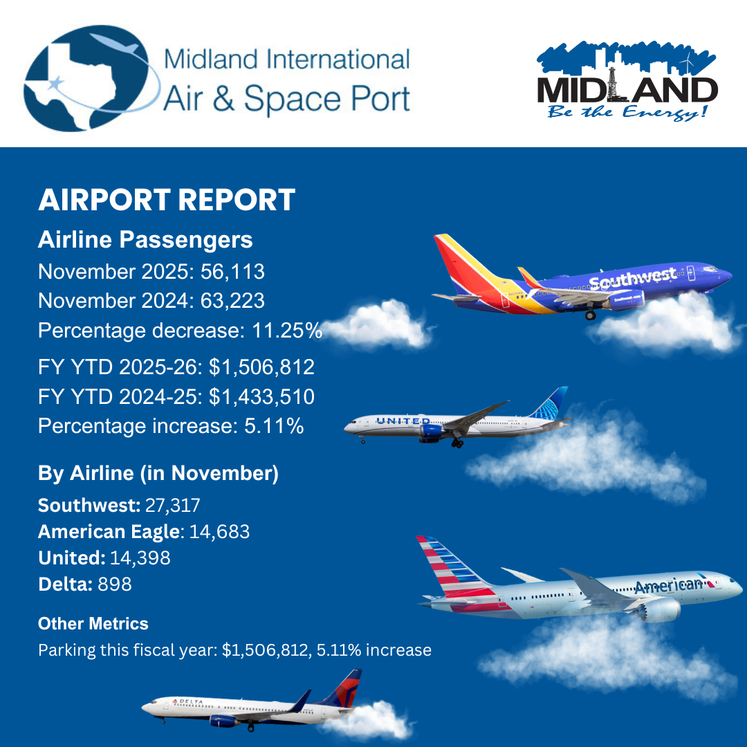 New Version Airline Passenger Stats