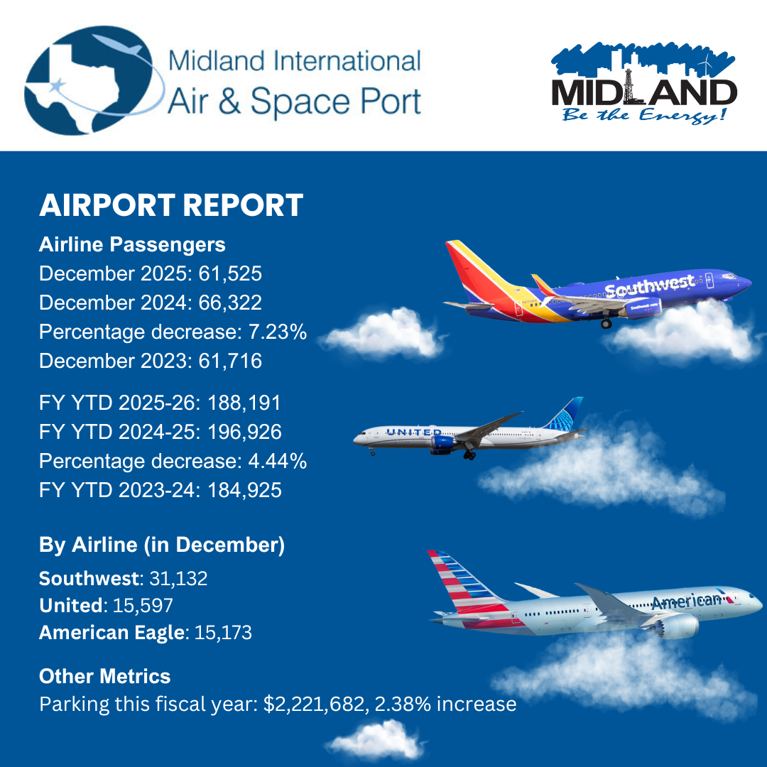 New Version Airline Passenger Stats