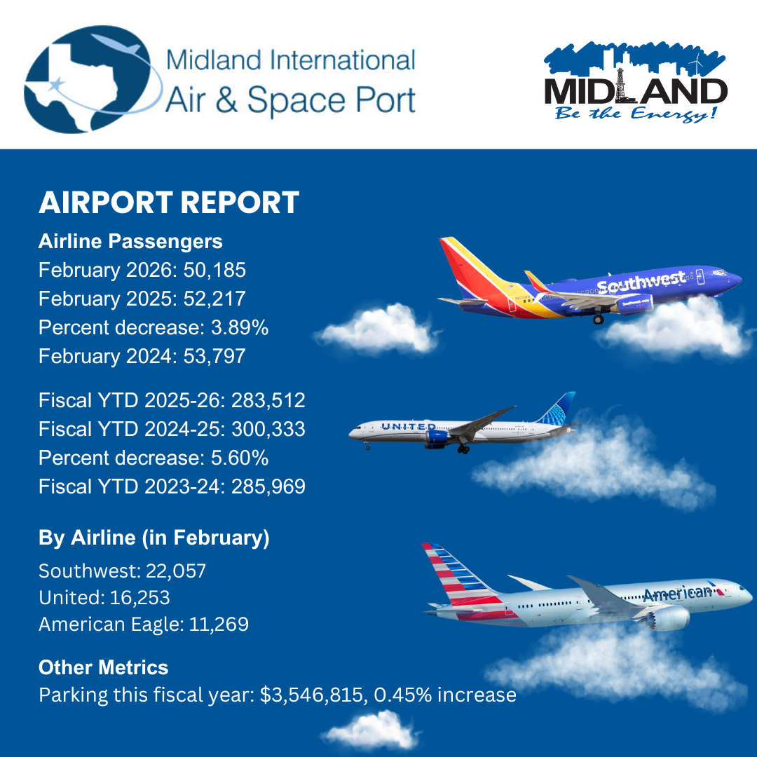 New Version Airline Passenger Stats (4)