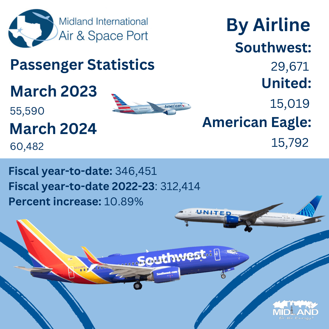 Passenger Stats Insta (2)