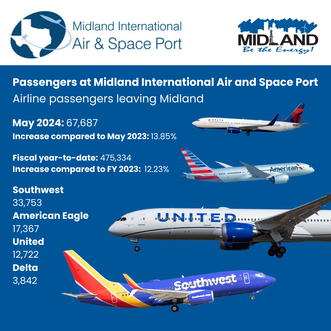 Passenger Stats Insta (8) (1)