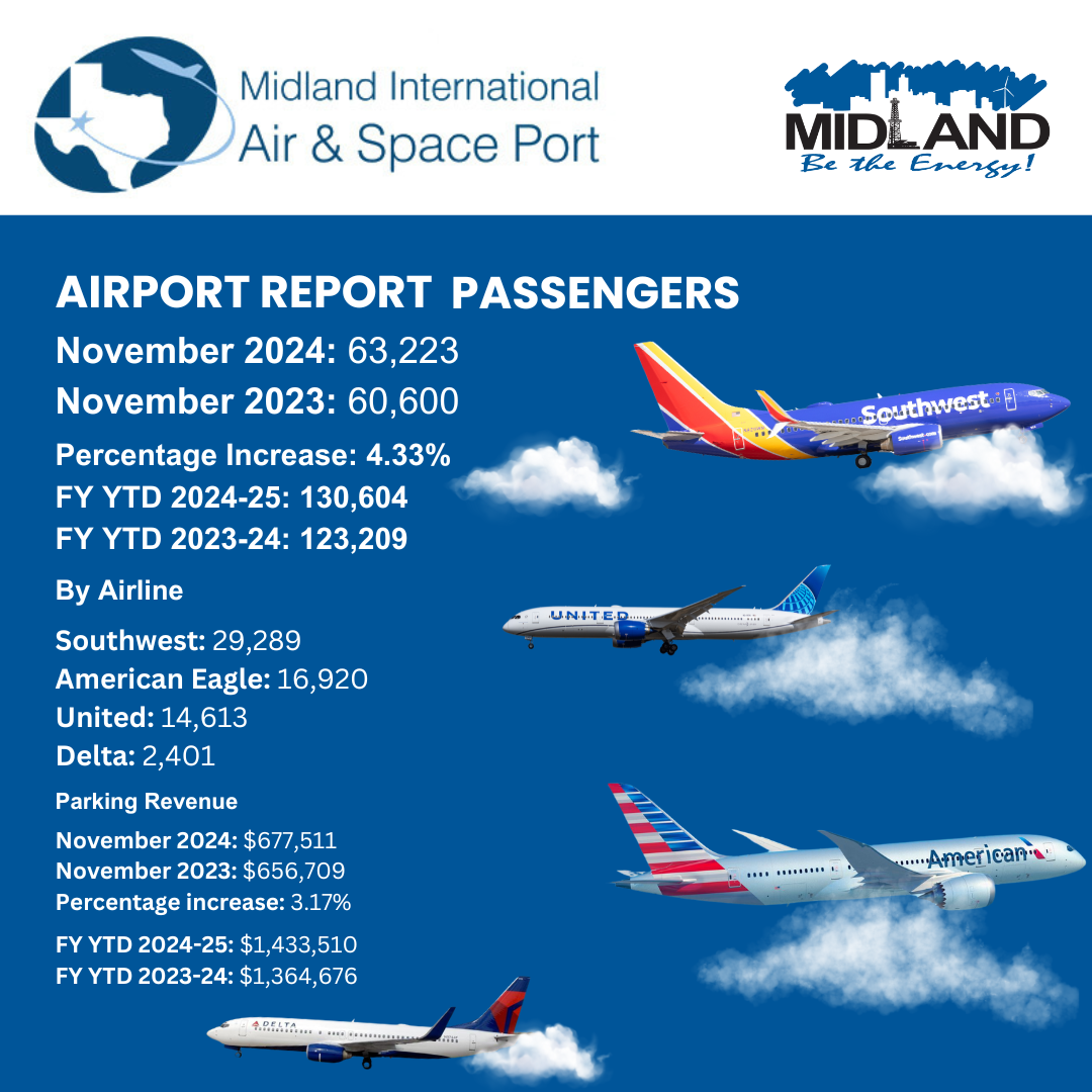 New Version Airline Passenger Stats (2)