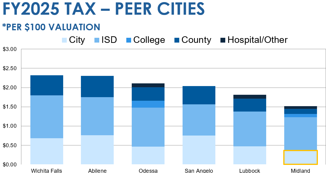 Screenshot 2025-04-14 091905